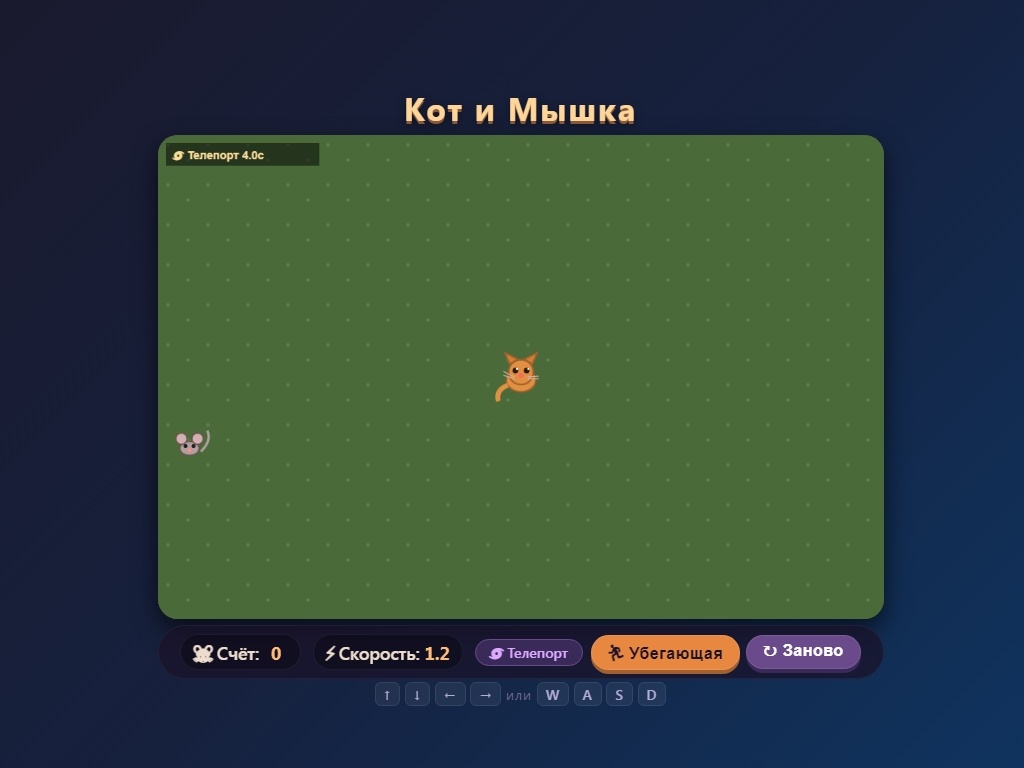 Кот и Мышка - Игры про кошек